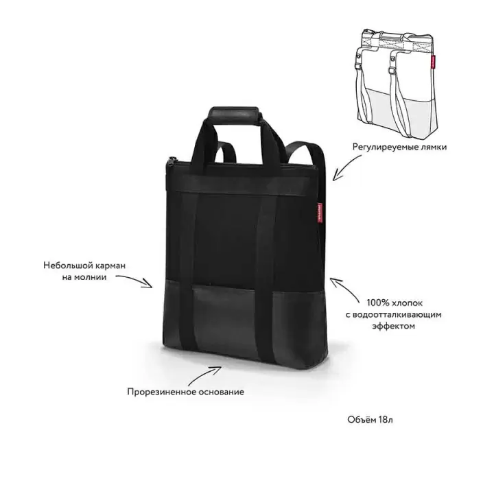 Рюкзак daypack canvas black
