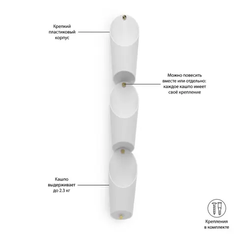 Органайзер настенный Umbra Floralink