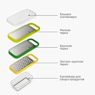 Набор терок Joseph Joseph Multi-Grate & Store 3 в 1 с контейнером для хранения