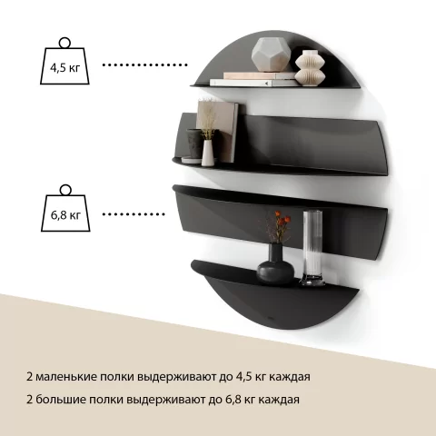 Набор настенных полок Umbra Solis, 4 шт, черные