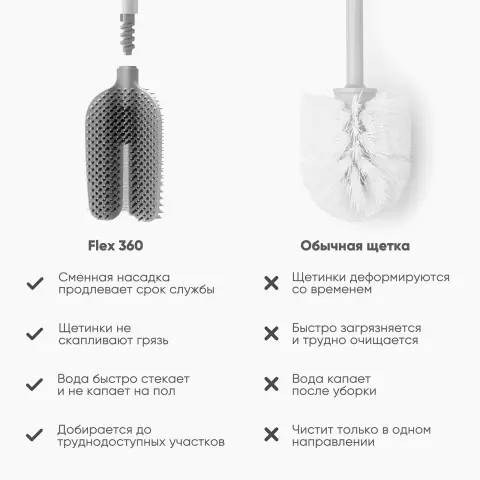 Ершик для унитаза Joseph Joseph Flex 360 Lite, белый ершик с подставкой